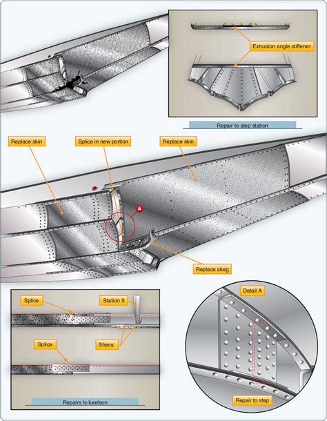 aircraft sheet metal repair|aircraft sheet metal basics.